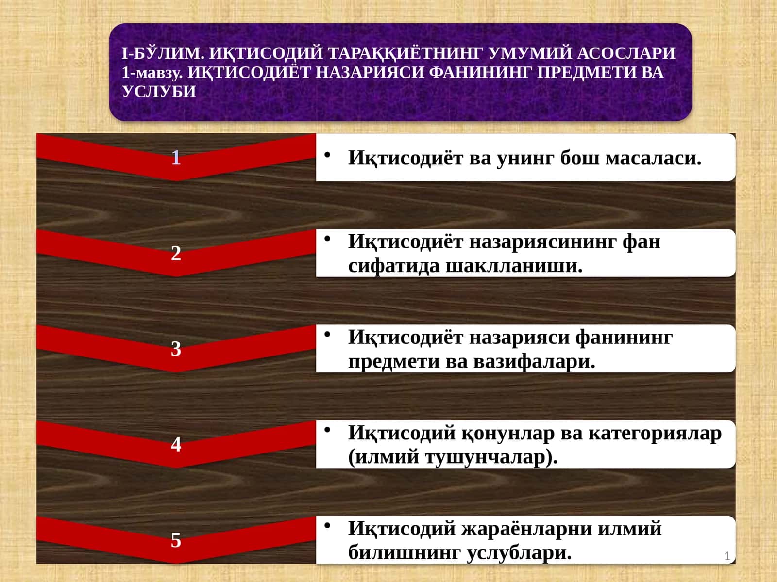 Макроиқтисодиёт 1