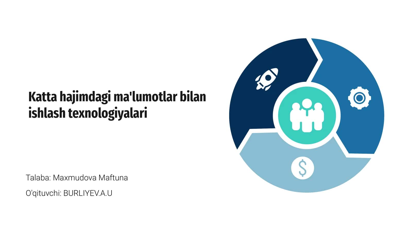 Katta hajimdagi ma'lumotlar bilan ishlash texnologiyalari 1