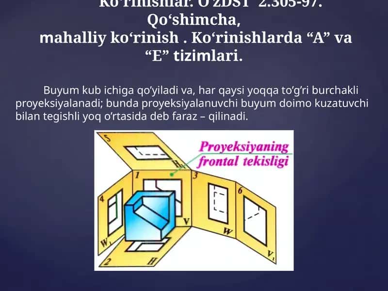 Ko‘rinishlar. O’zDST  2.305-97. Qo‘shimcha, mahalliy ko‘rinish . Ko‘rinishlarda “A” va “E” tizimlari. 1