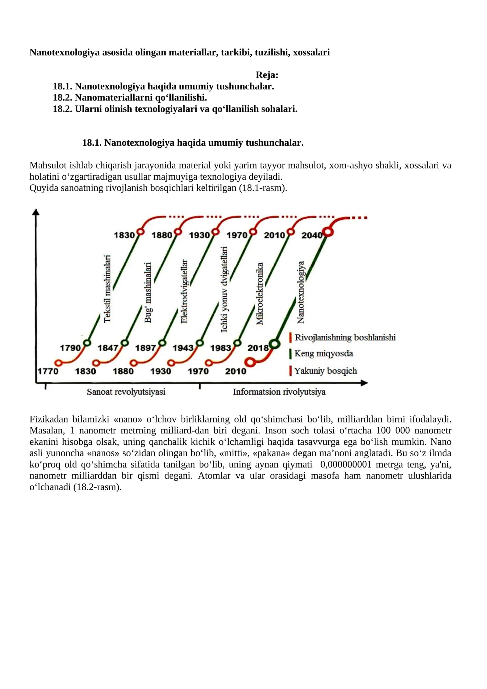 Nanotexnologiya 1