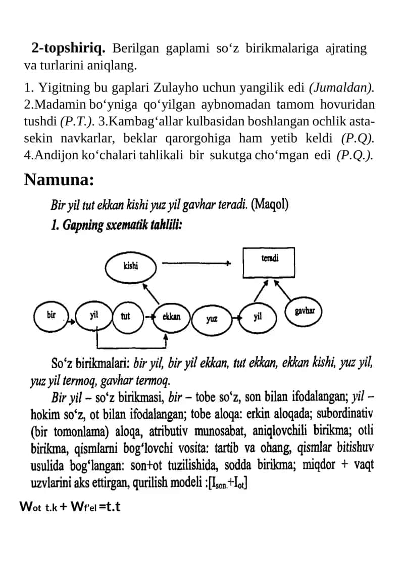 Berilgan gaplami so‘z birikmalariga ajrating va turlarini aniqlang 1
