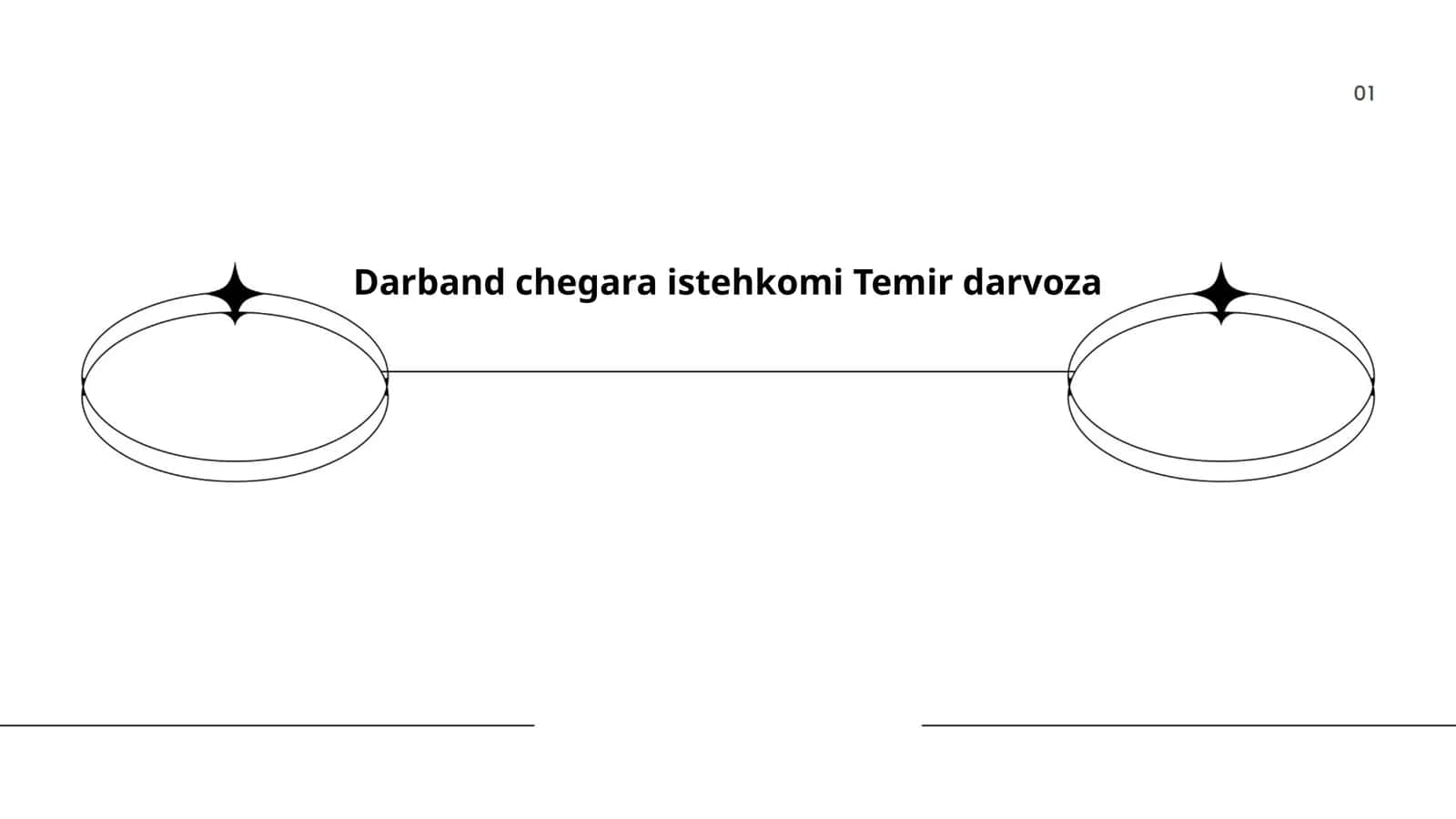 Darband Chegara Tarixi 1
