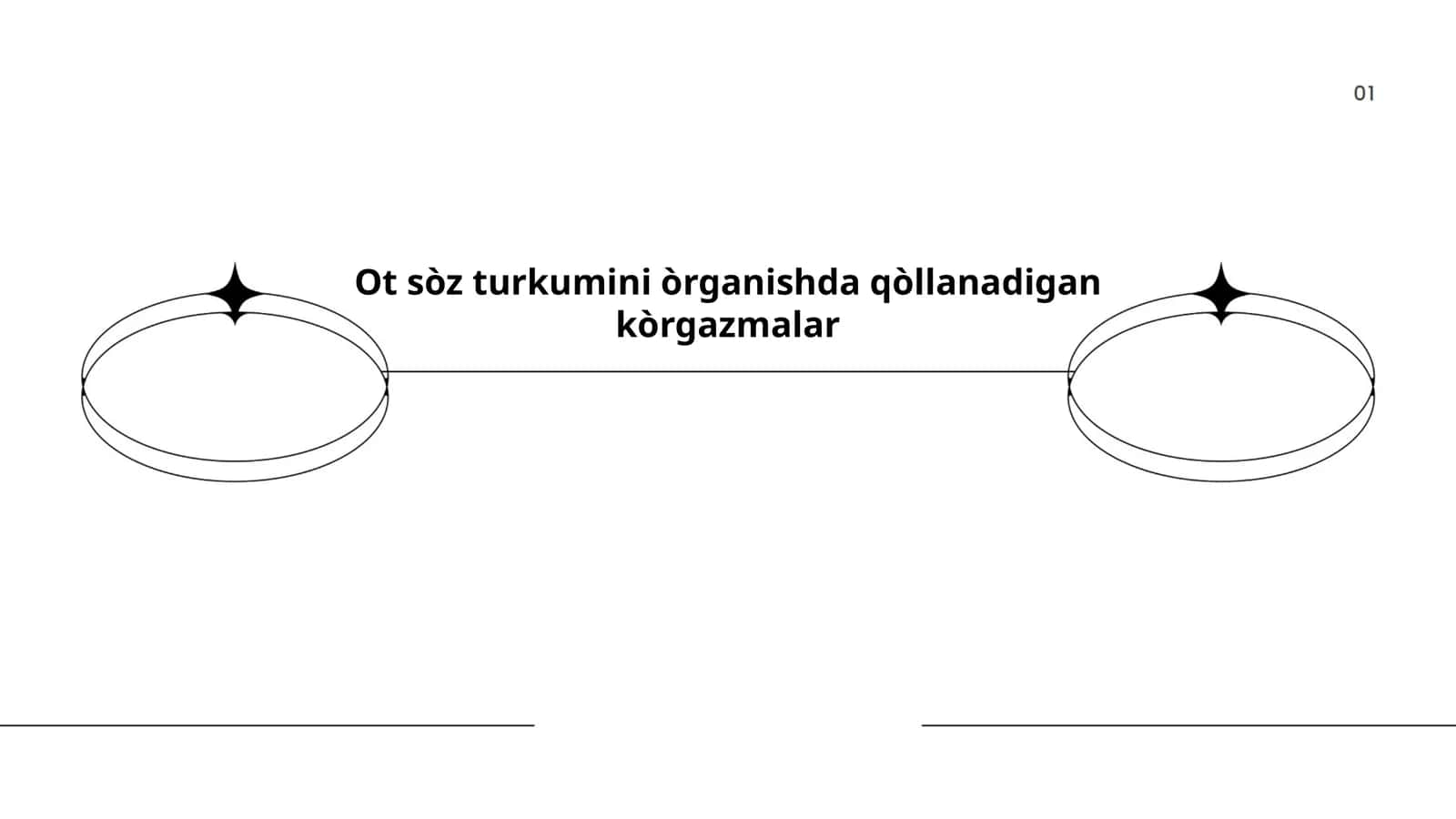 Ot sòz turkumini òrganishda qòllanadigan kòrgazmalar 1