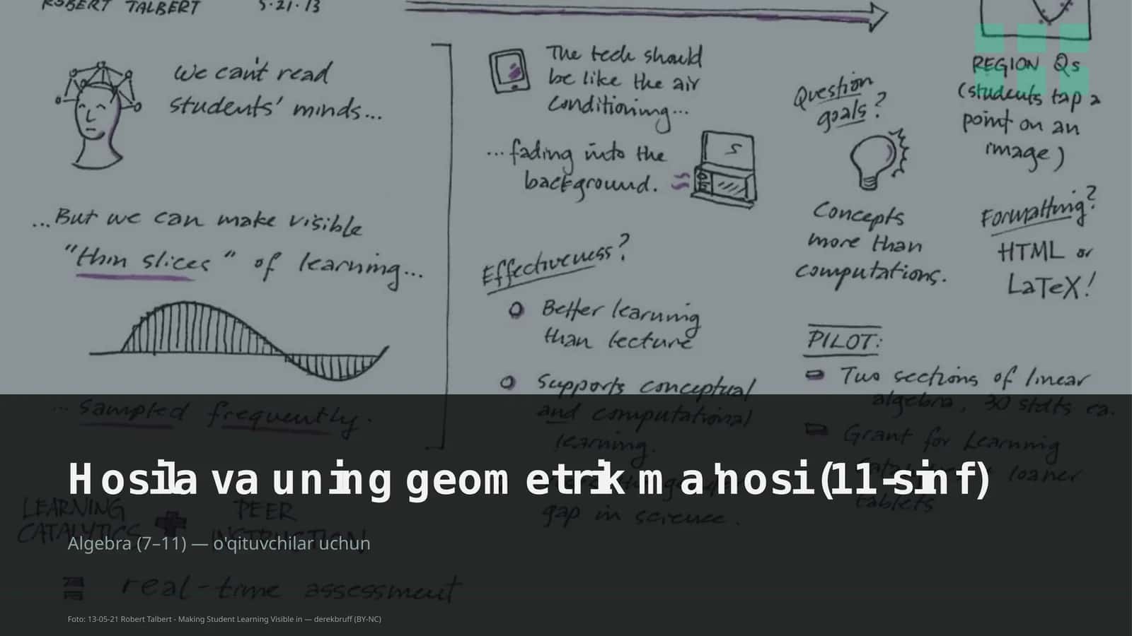 Hosila va uning geometrik ma'nosi (11-sinf) 1