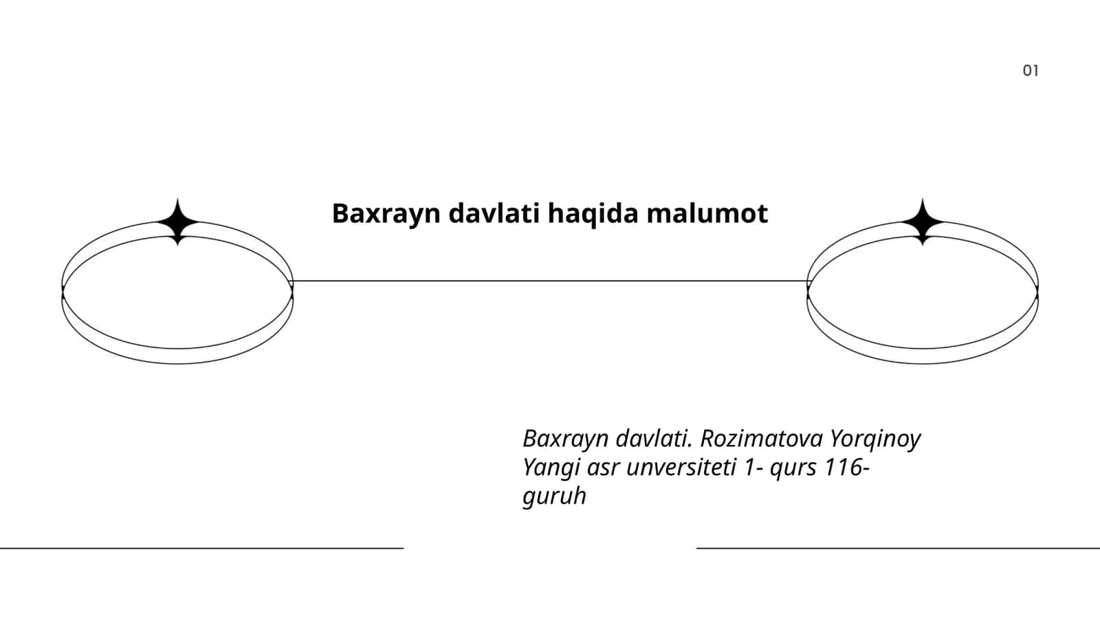Baxrayn davlati tarixi 1