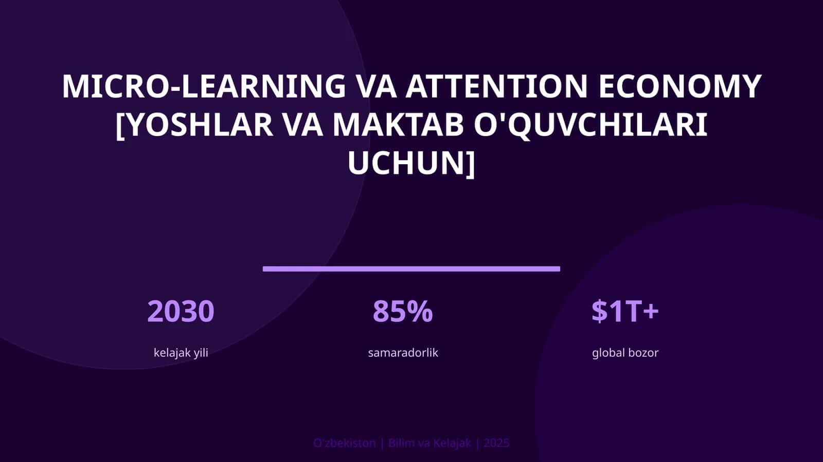 Micro-learning va attention economy [yoshlar va maktab o'quvchilari uchun] 1