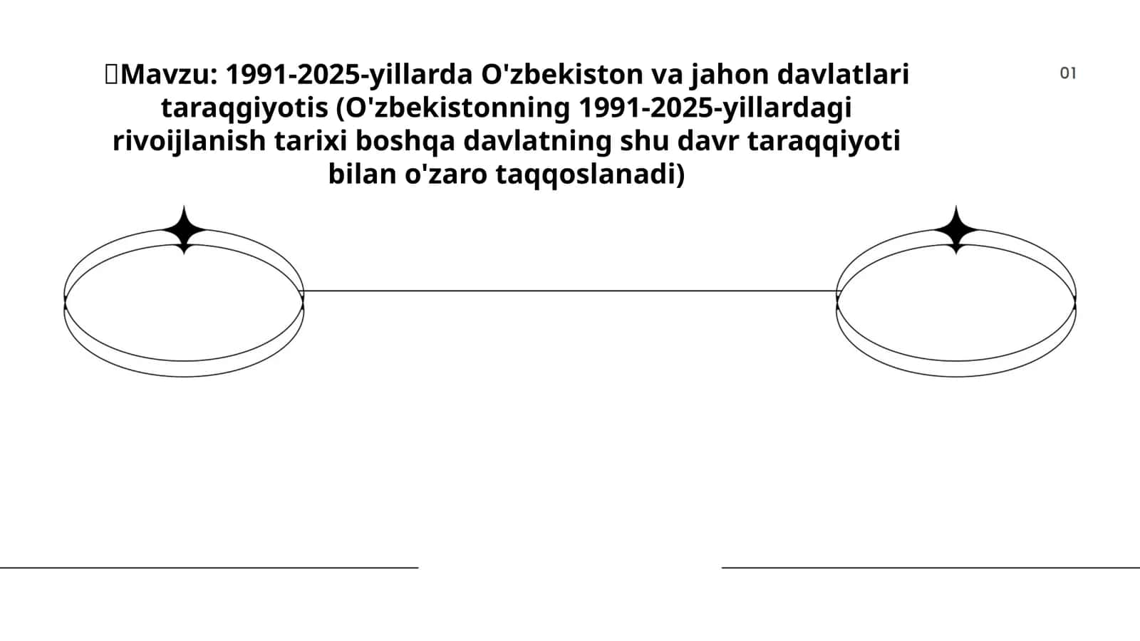 +1991-2025-yillarda O'zbekiston va jahon davlatlari taraqgiyotis 1