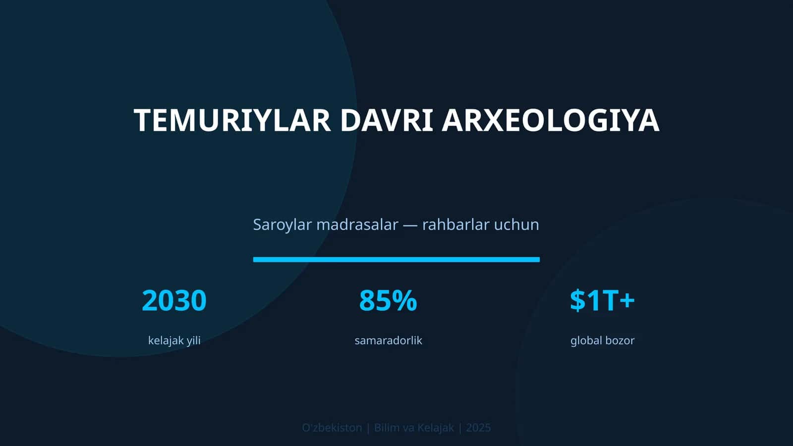 Temuriylar davri arxeologiya 1