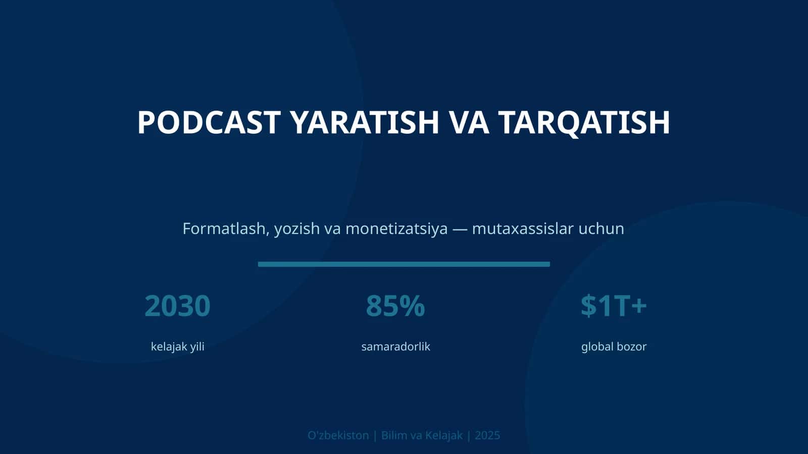 Podcast Yaratish va Tarqatish 1