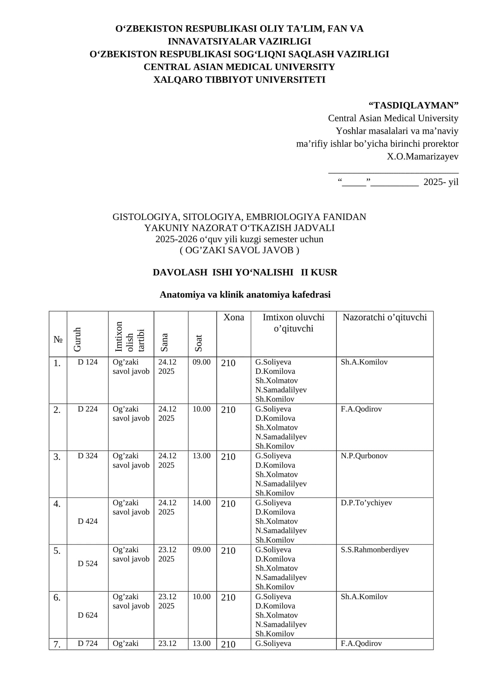 GISTOLOGIYA, SITOLOGIYA, EMBRIOLOGIYA FANIDAN YAKUNIY NAZORAT O‘TKAZISH JADVALI 2025-2026 o'quv yili kuzgi semester uchun 1