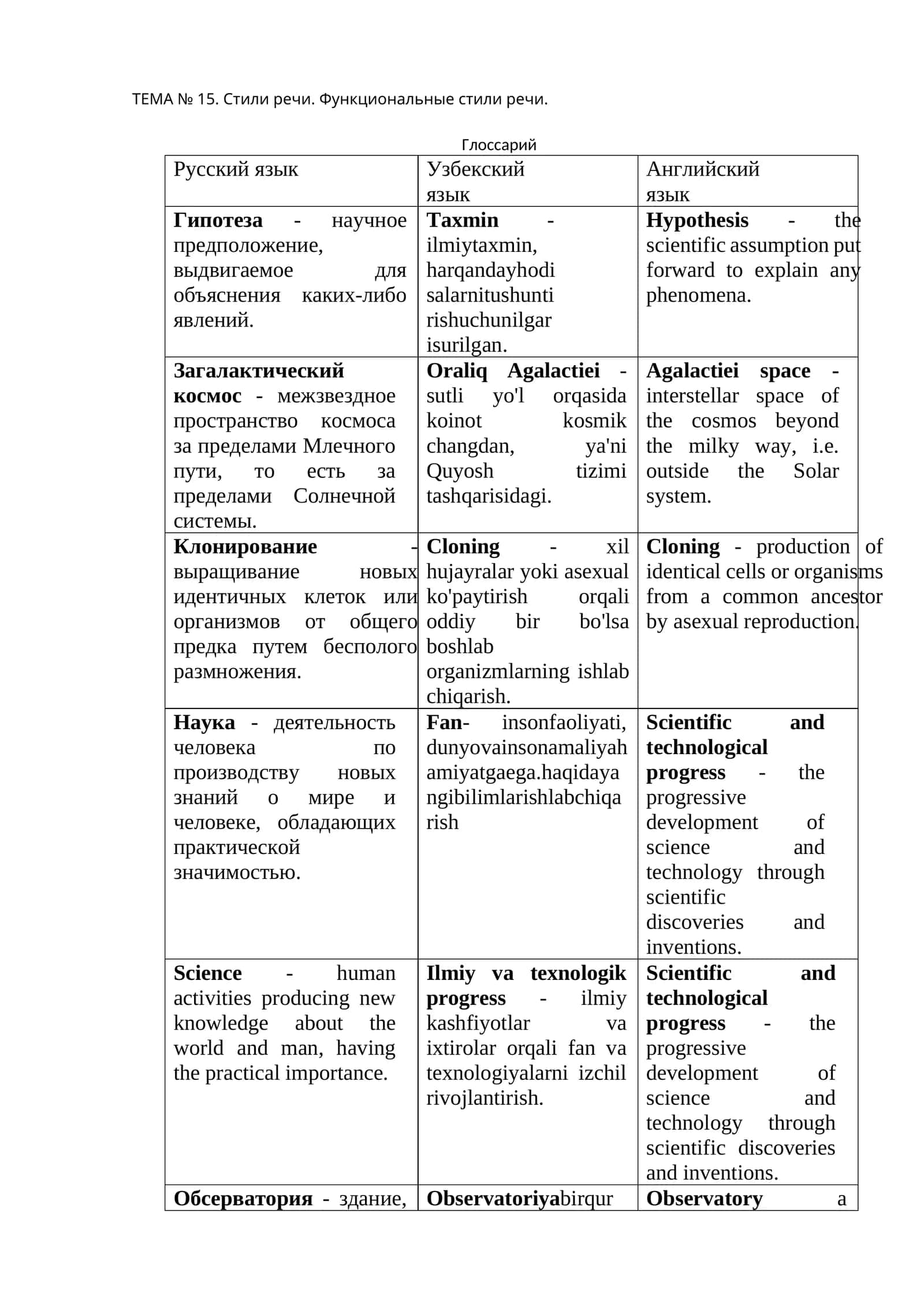 ТЕМА № 15. Стили речи. Функциональные стили речи 1