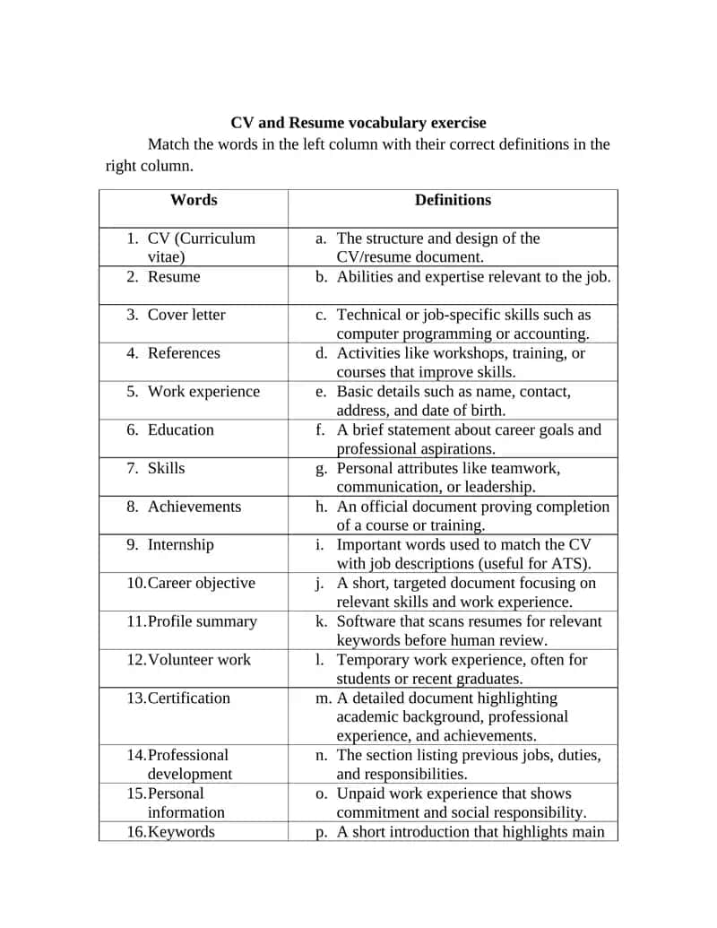 CV and Resume vocabulary exercise 1