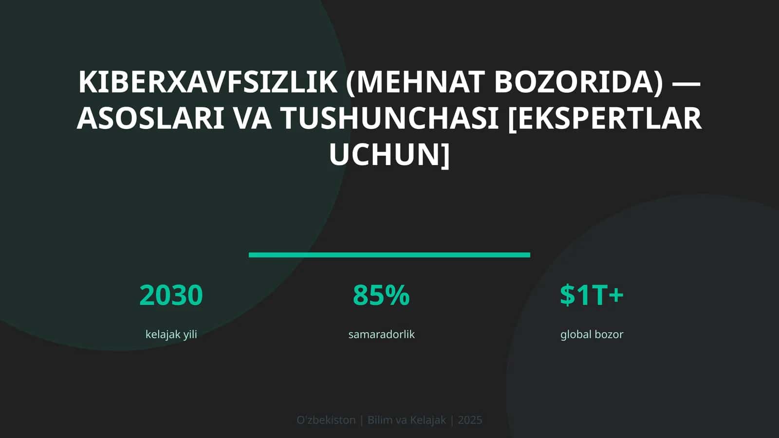 Kiberxavfsizlik (mehnat bozorida) — asoslari va tushunchasi [ekspertlar uchun] 1