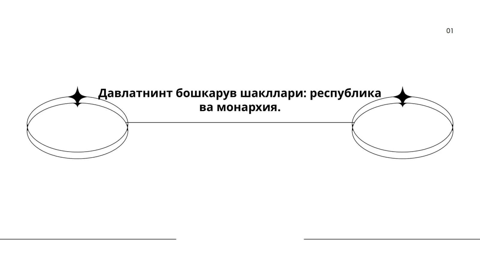 Давлатнинт бошкарув шакллари: республика ва монархия 1