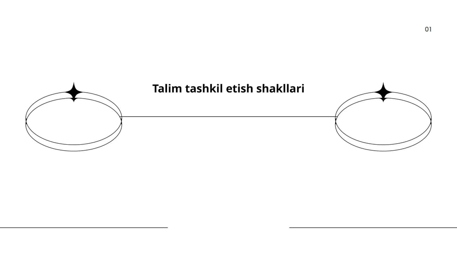 Ta'lim jarayonini rejalashtirish 1