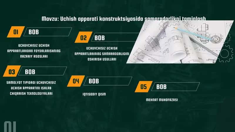 Uchuvchisiz uchish apparatlari 1