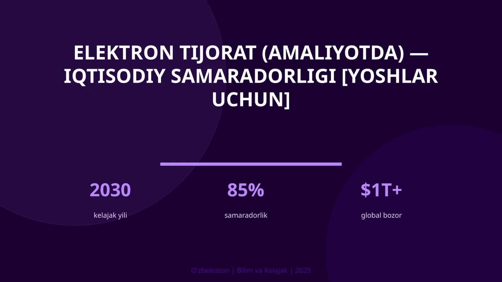 Elektron tijorat (amaliyotda) — iqtisodiy samaradorligi [yoshlar uchun] 1