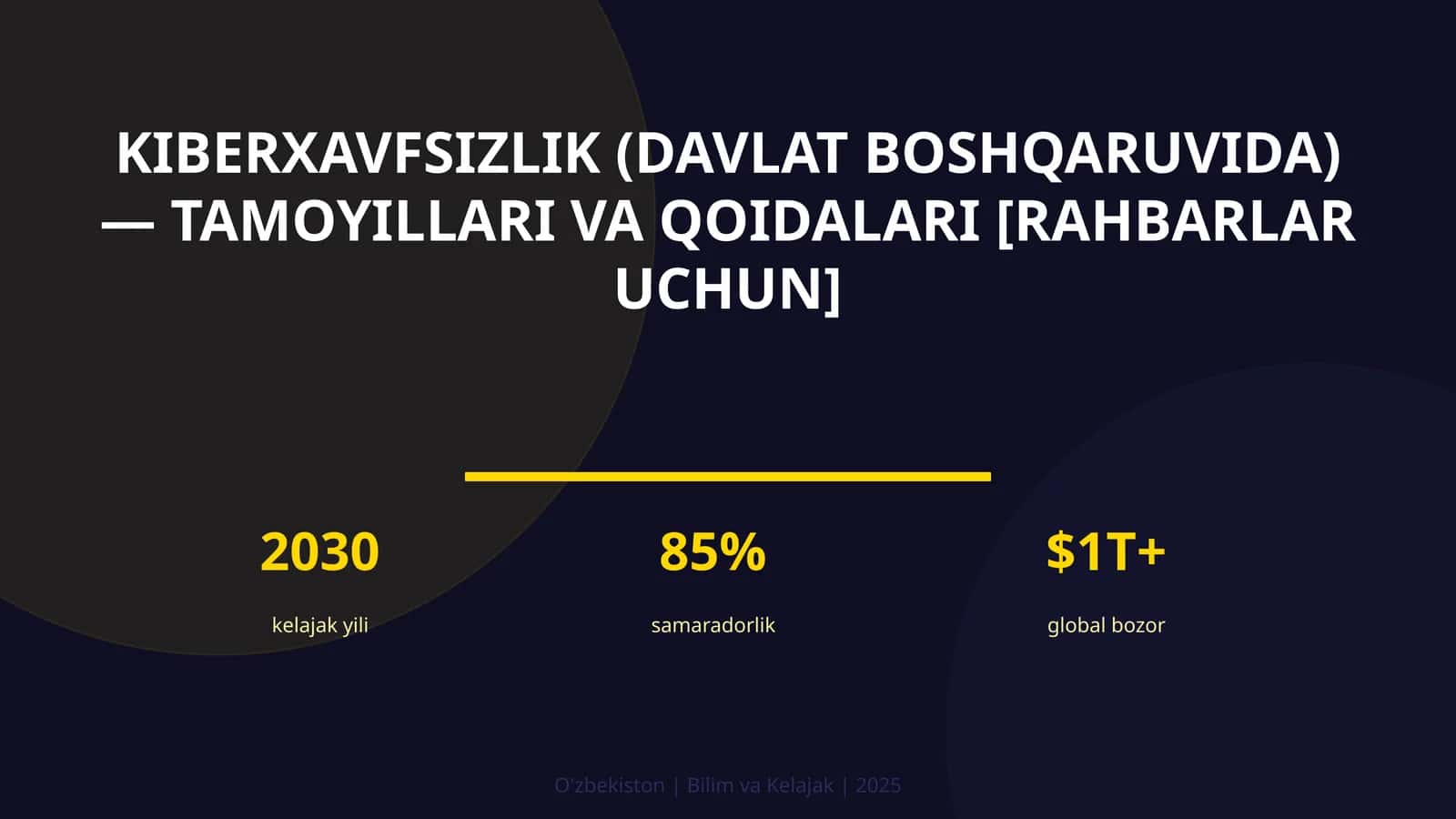 KIBERXAVFSIZLIK (DAVLAT BOSHQARUVIDA) — TAMOYILLARI VA QOIDALARI [RAHBARLAR UCHUN] 1