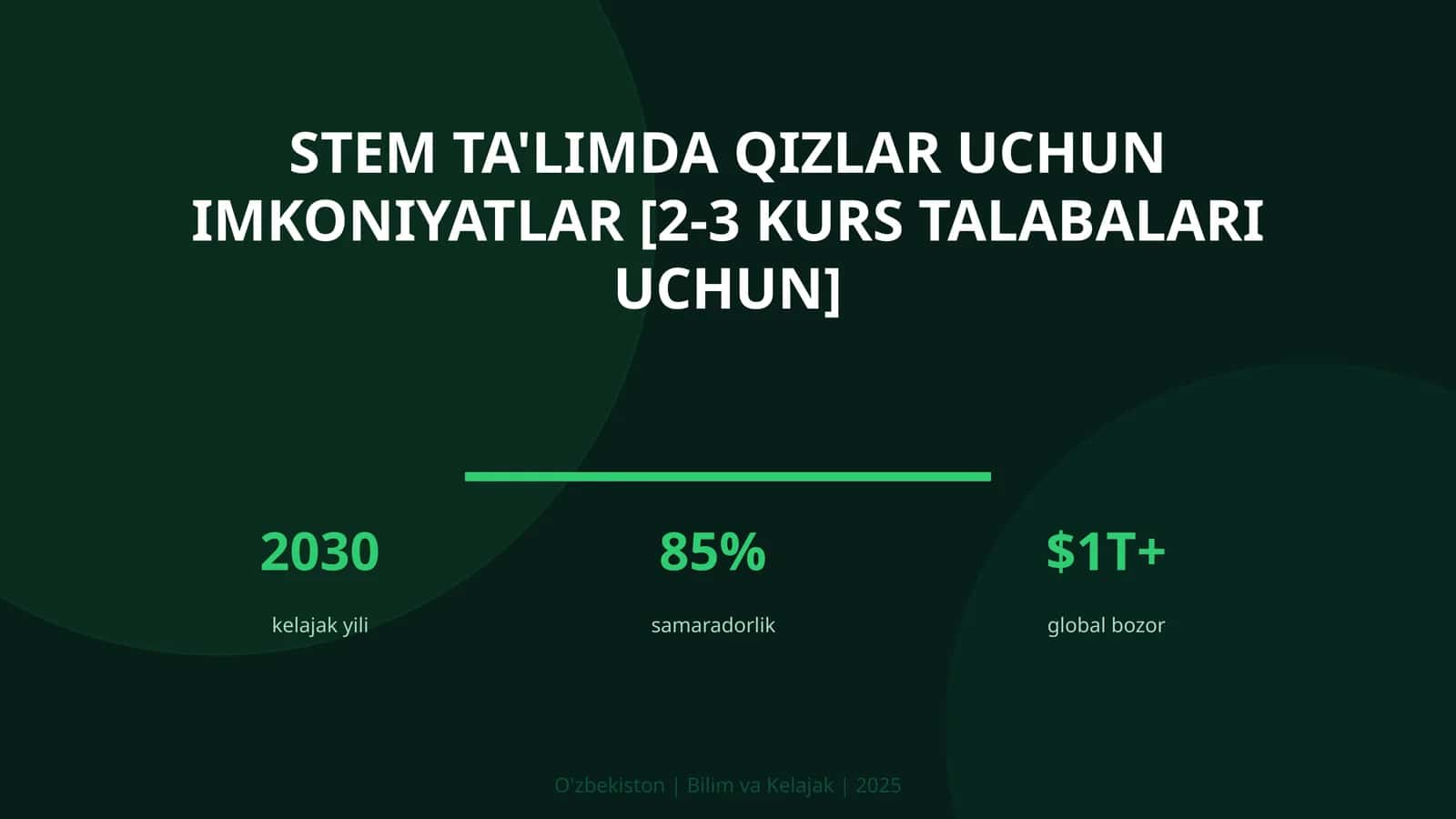 STEM ta'limda qizlar uchun imkoniyatlar [2-3 kurs talabalari uchun] 1