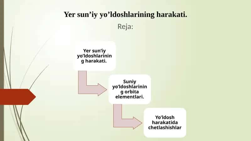 Sun’iy yo'ldoshning orbita elementlari 1