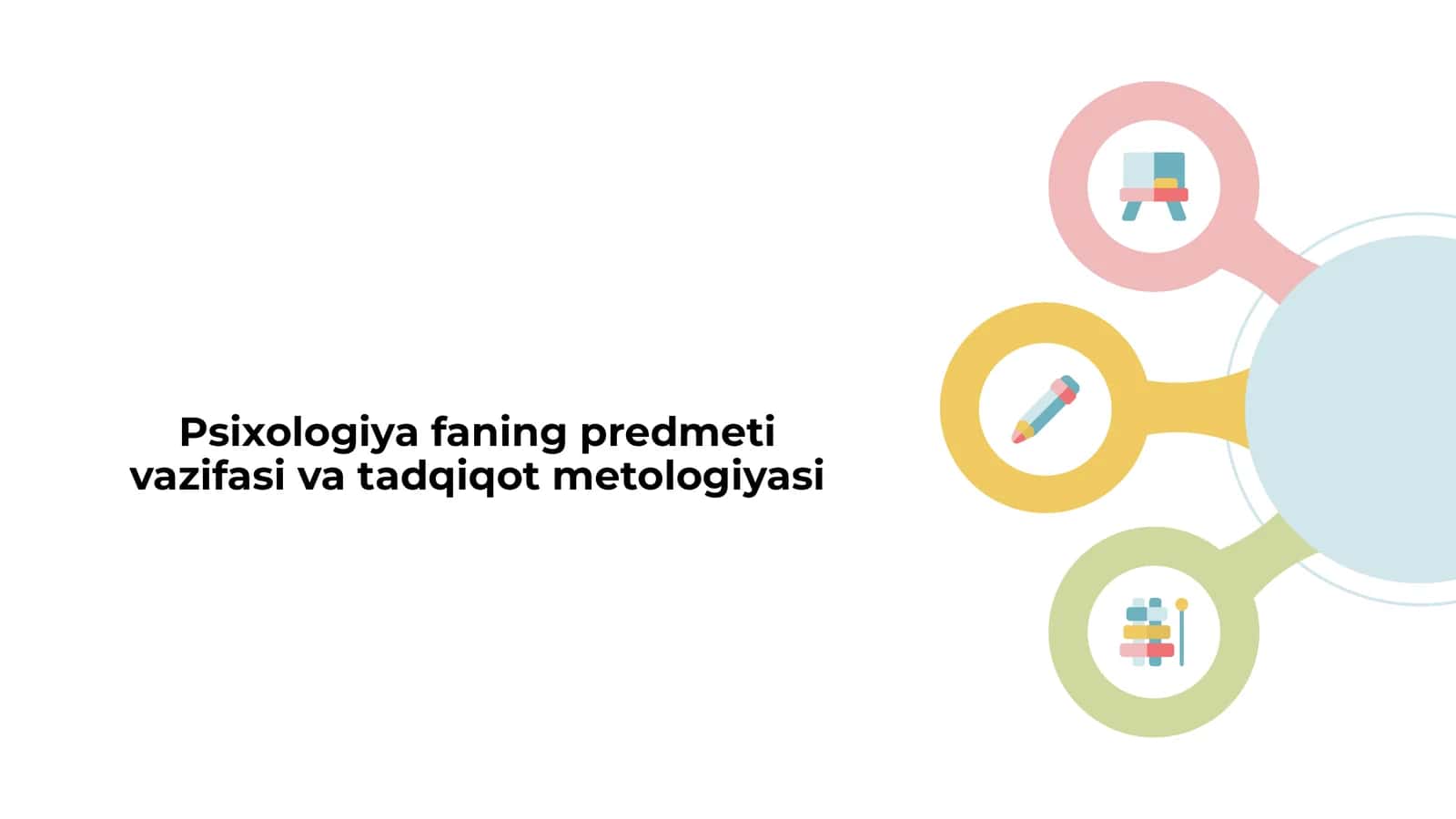 Psixologiya faning predmeti vazifasi va tadqiqot metologiyasi 1