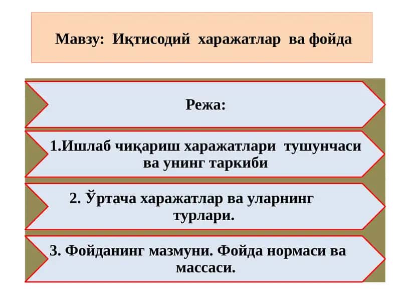 Иқтисодий харажатлар ва фойда 1