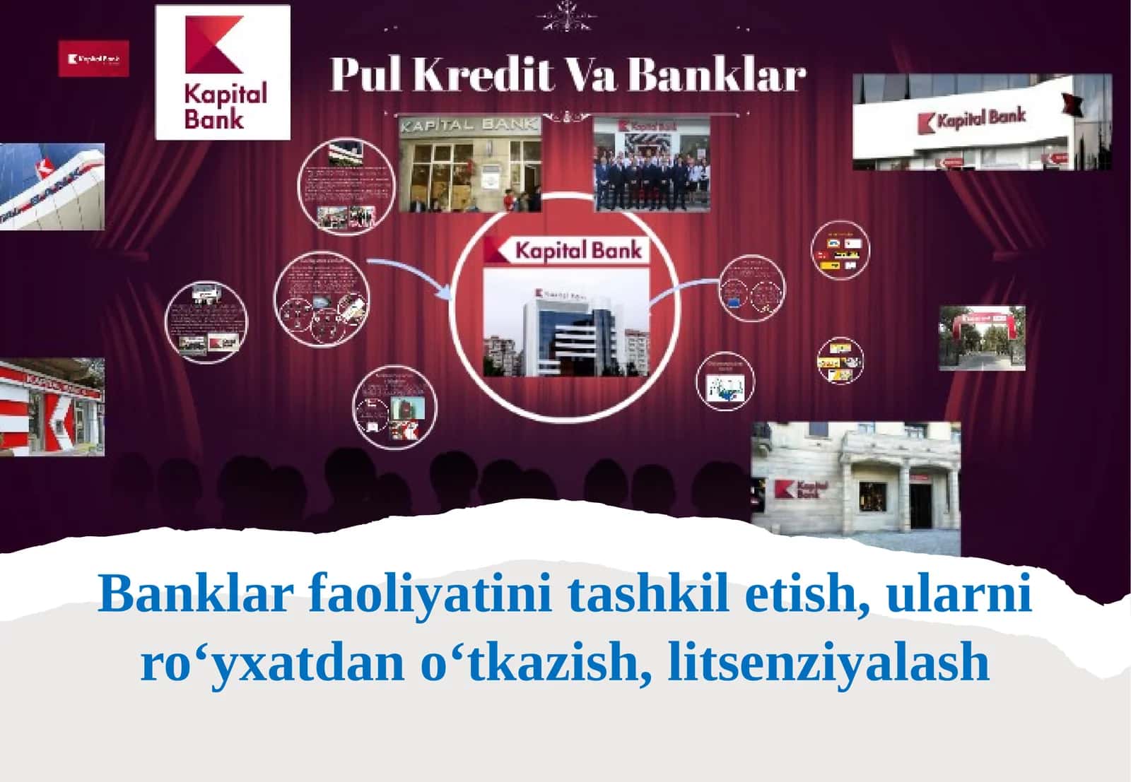Banklar faoliyatini tashkil etish, ularni ro‘yxatdan o‘tkazish, litsenziyalash 1
