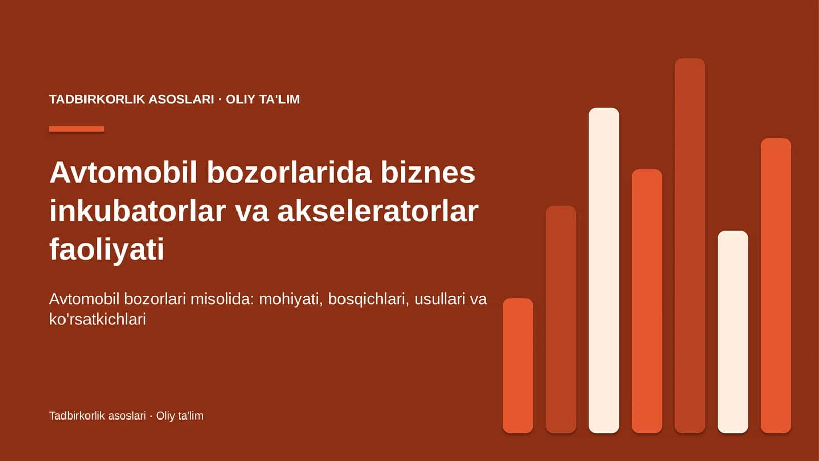 Avtomobil bozorlarida biznes inkubatorlar va akseleratorlar faoliyati 1