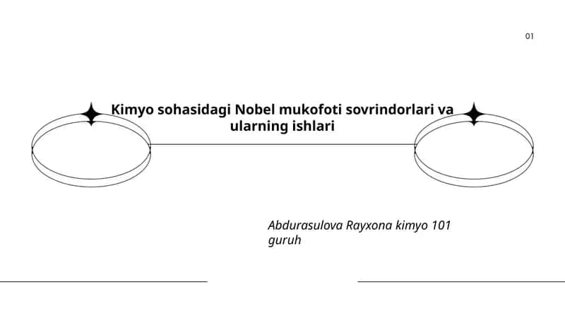 Kimyo sohasidagi Nobel mukofoti sovrindorlari va ularning ishlari 1
