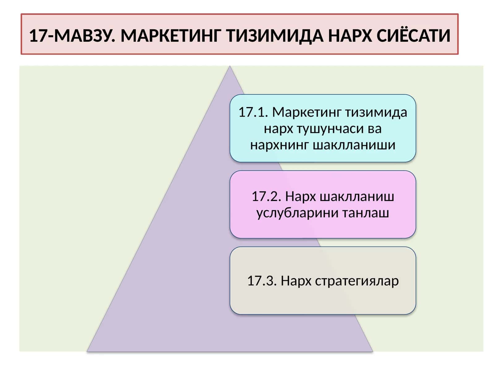17-МАВЗУ. МАРКЕТИНГ ТИЗИМИДА НАРХ СИЁСАТИ 1