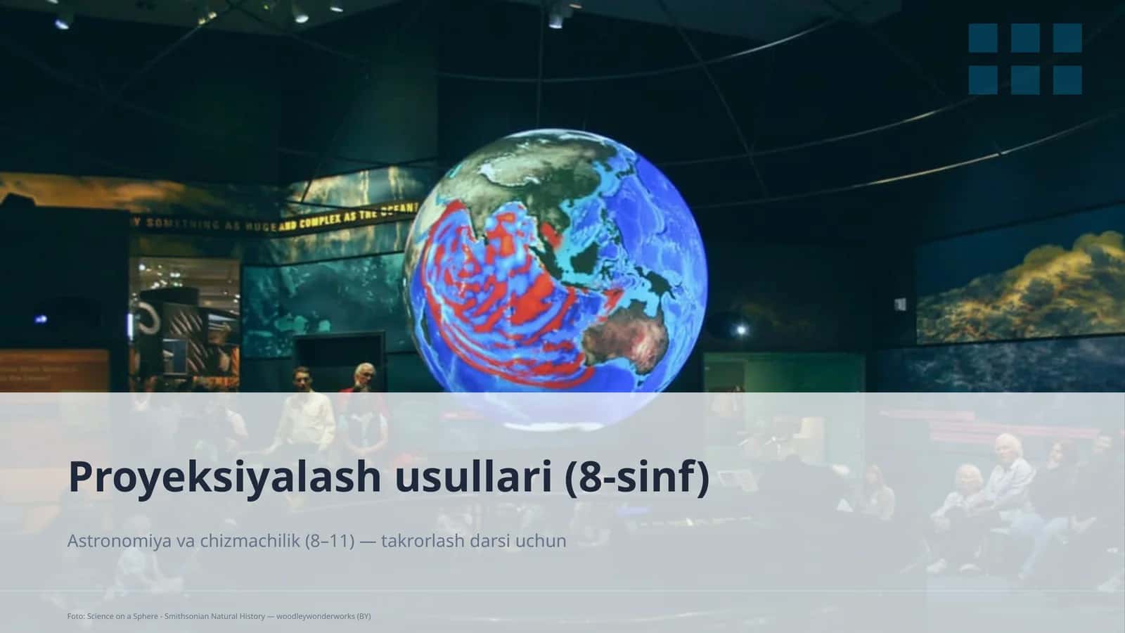 Proyeksiyalash usullari (8-sinf) 1