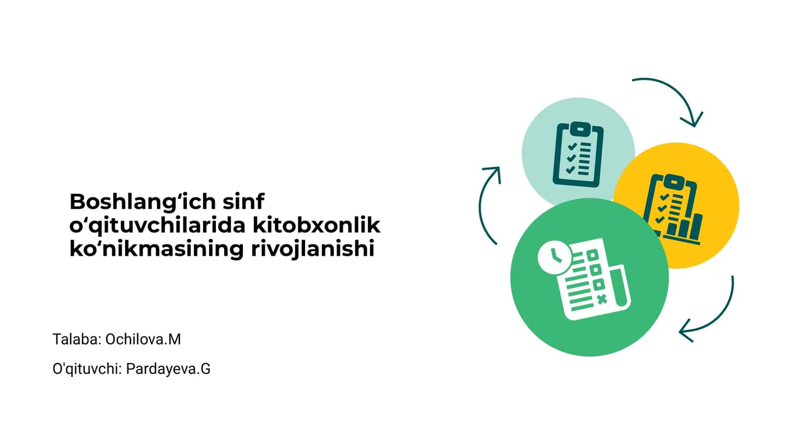 Boshlangʻich sinf oʻqituvchilarida kitobxonlik koʻnikmasining rivojlanishi 1