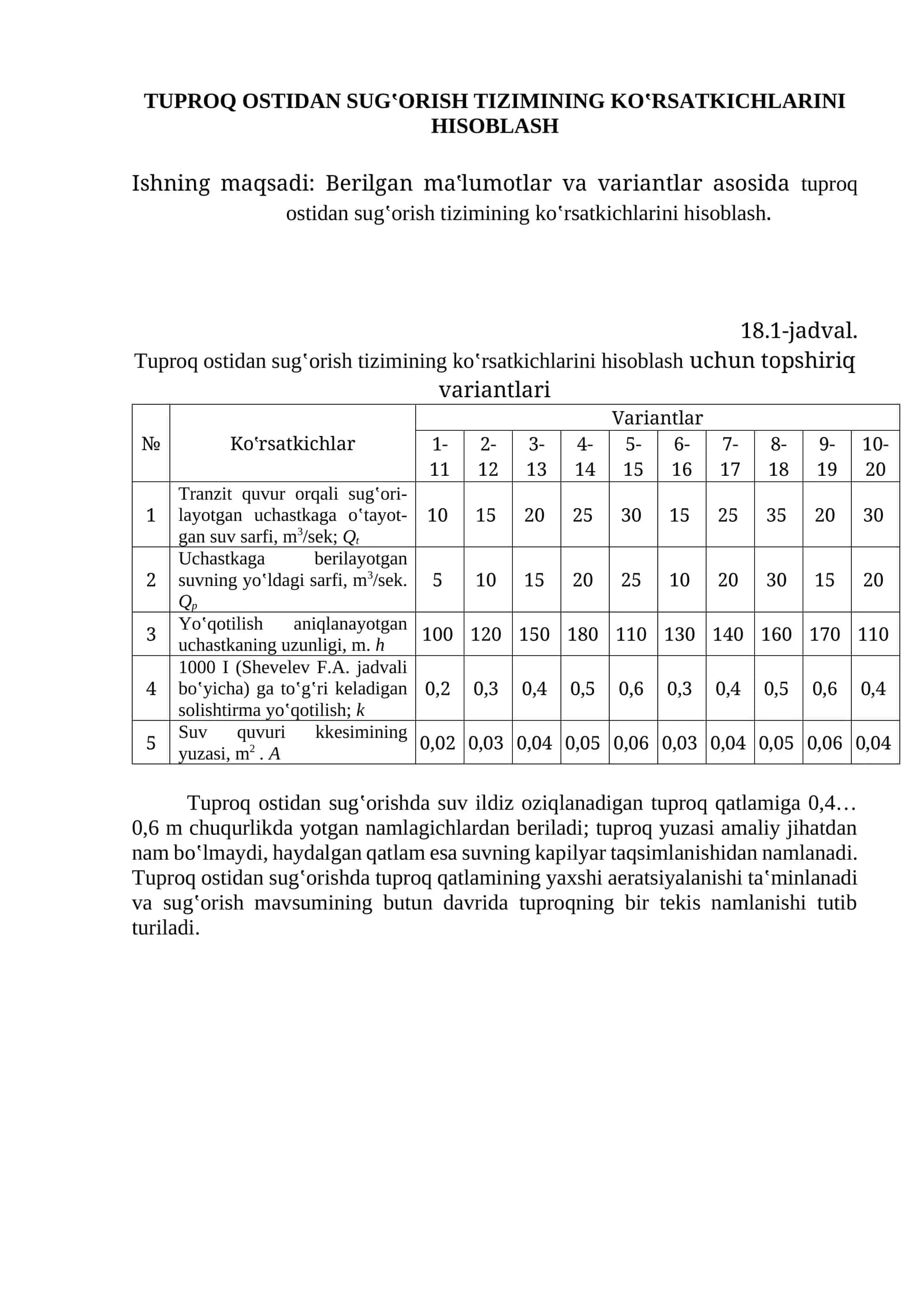 Tuprоq Оstidаn Sugʽоrish Tizimining Koʽrsаtkichlаrini Hisоblаsh 1
