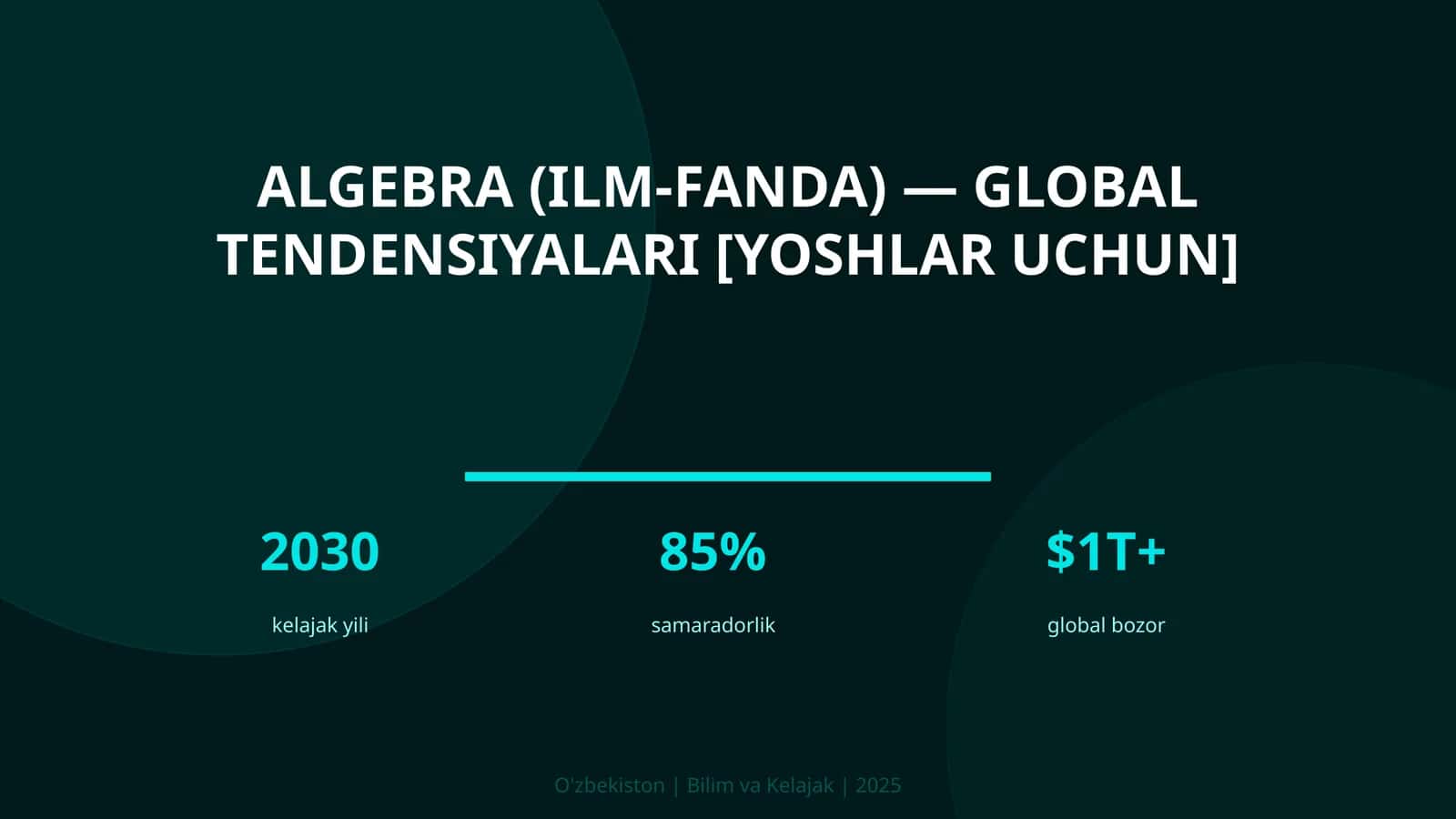 Algebra (ilm-fanda) — global tendensiyalari [yoshlar uchun] 1