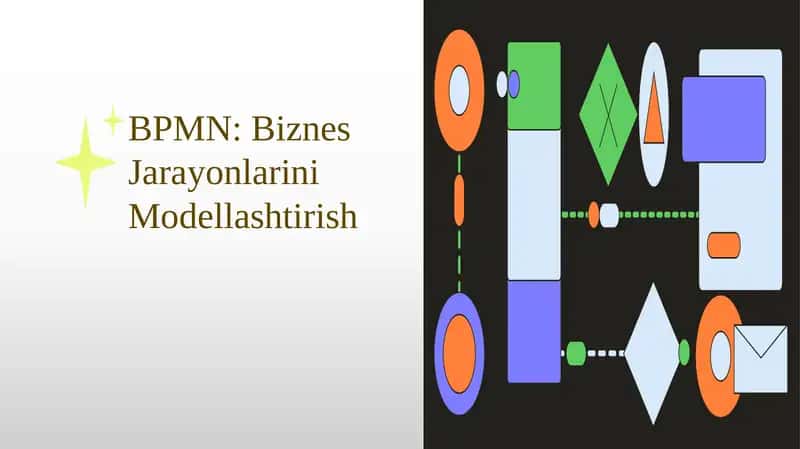BPMN:Biznes Jarayonlarini Modellashtirish 1