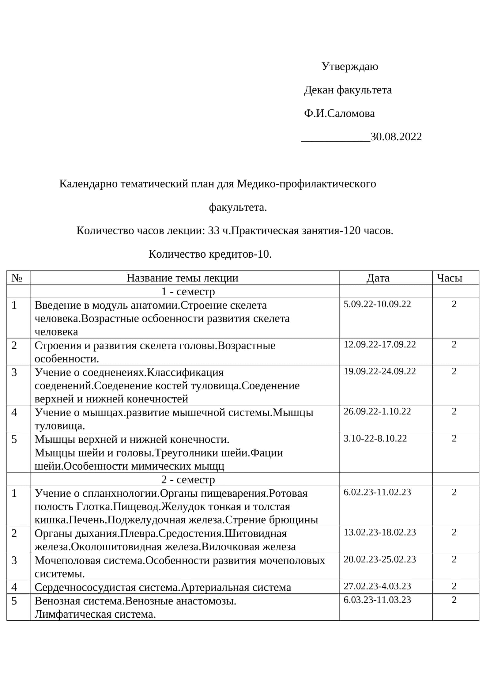 Календарно тематический план для Медико-профилактического факультета 1