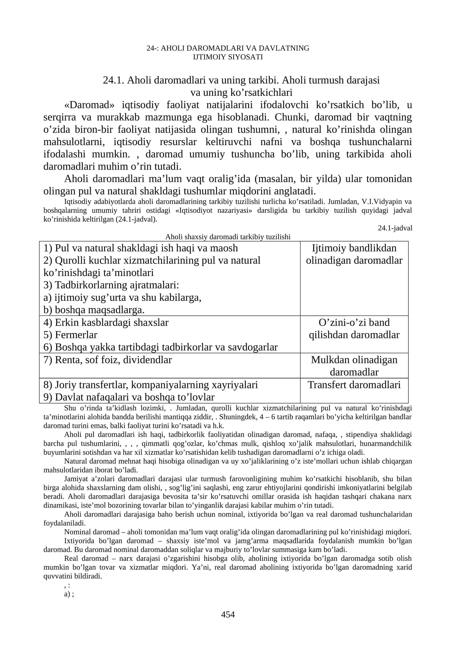 AHOLI DAROMADLARI VA DAVLATNING IJTIMOIY SIYOSATI 1