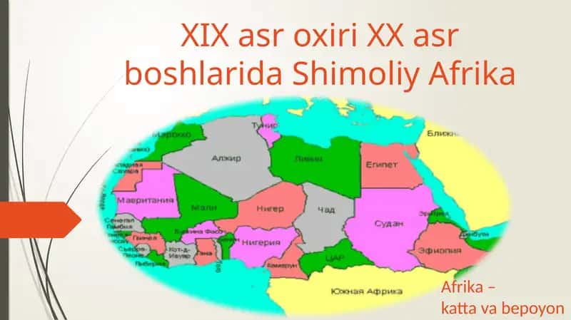 XIX asr oxiri XX asr boshlarida Shimoliy Afrika 1