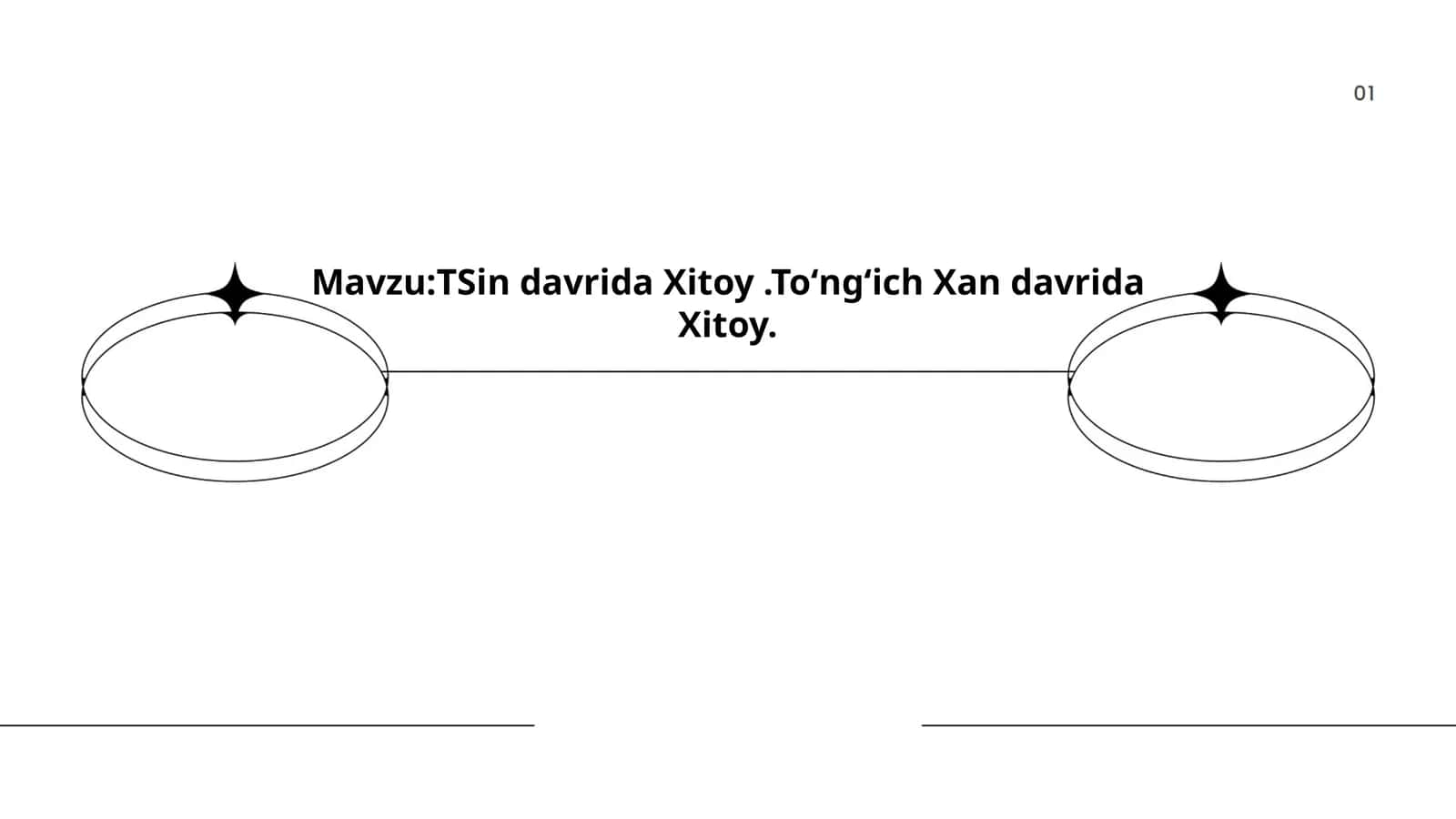 Tsin davrida Xitoy 1