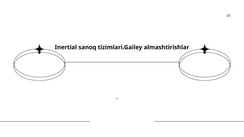 Inertial sanoq tizimlari 1