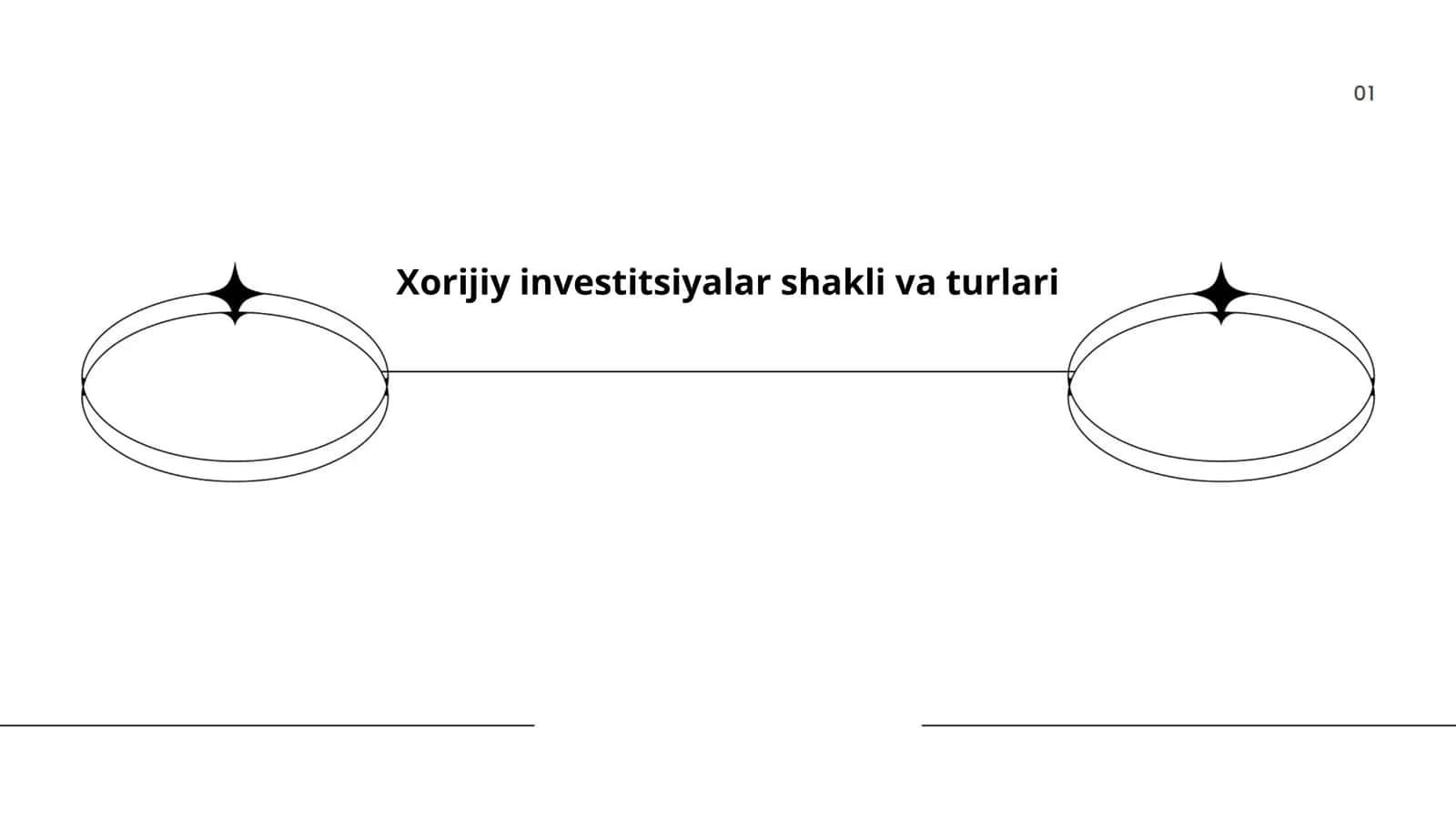 Xorijiy investitsiyalar shakli va turlari 1