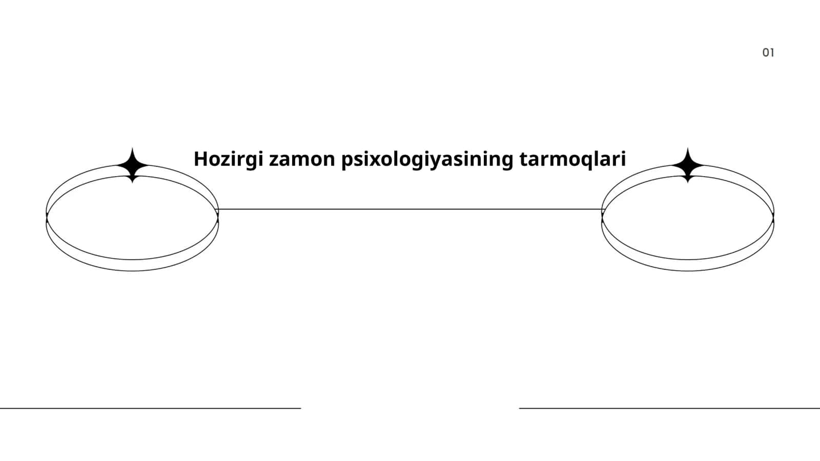 Hozirgi zamon psixologiyasining tarmoqlari 1