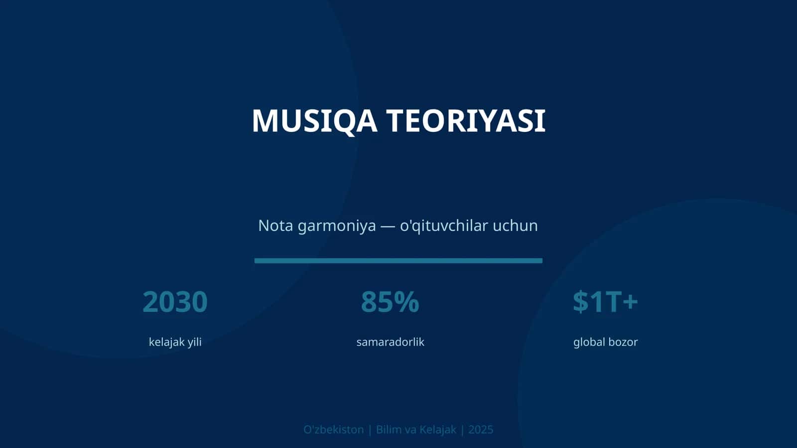 Musiqa teoriyasi 1