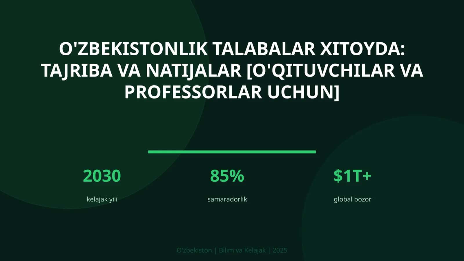 O'zbekistonlik talabalar Xitoyda: tajriba va natijalar [o'qituvchilar va professorlar uchun] 1