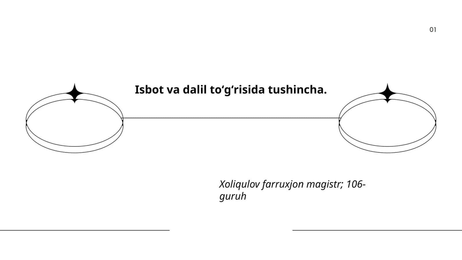 Isbot va dalil 1