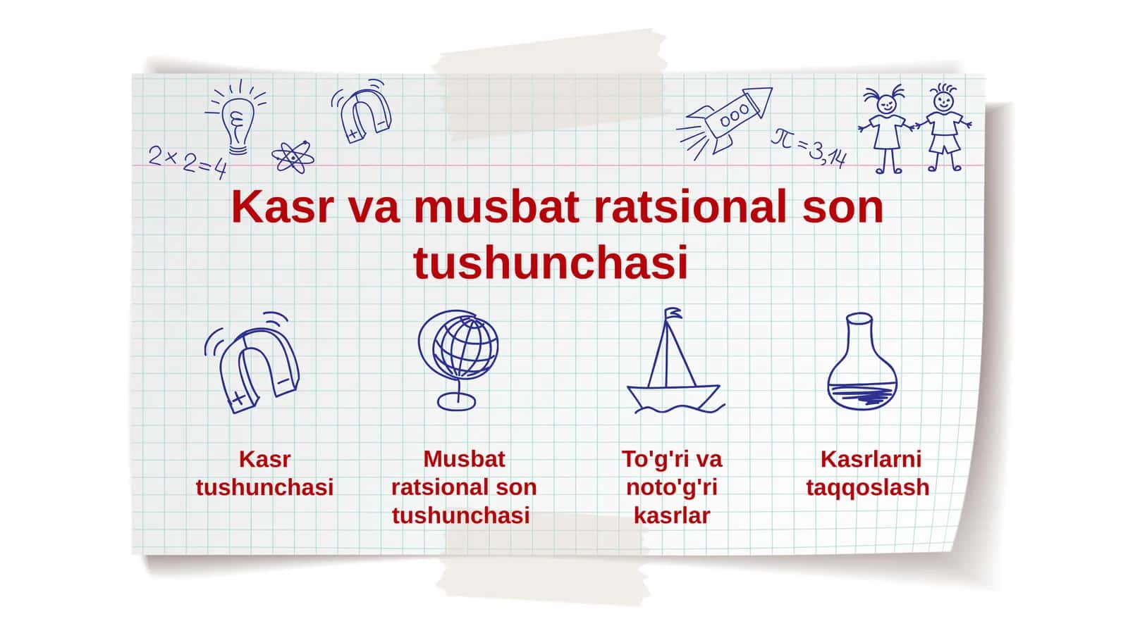 Kasr tushunchasi 1