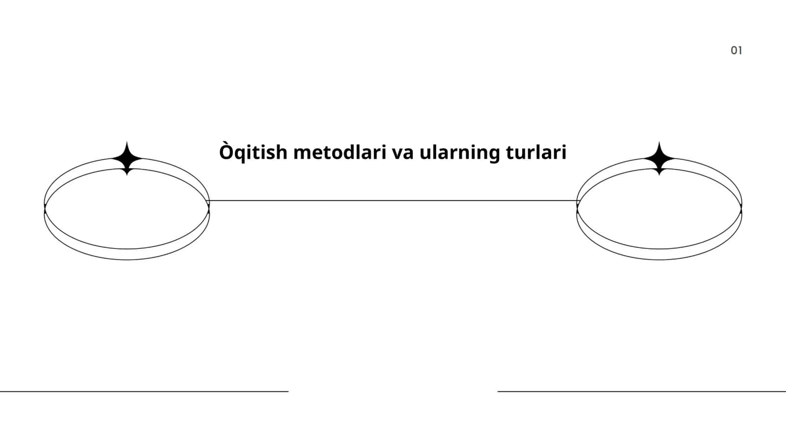 Òqitish metodlari va ularning turlari 1