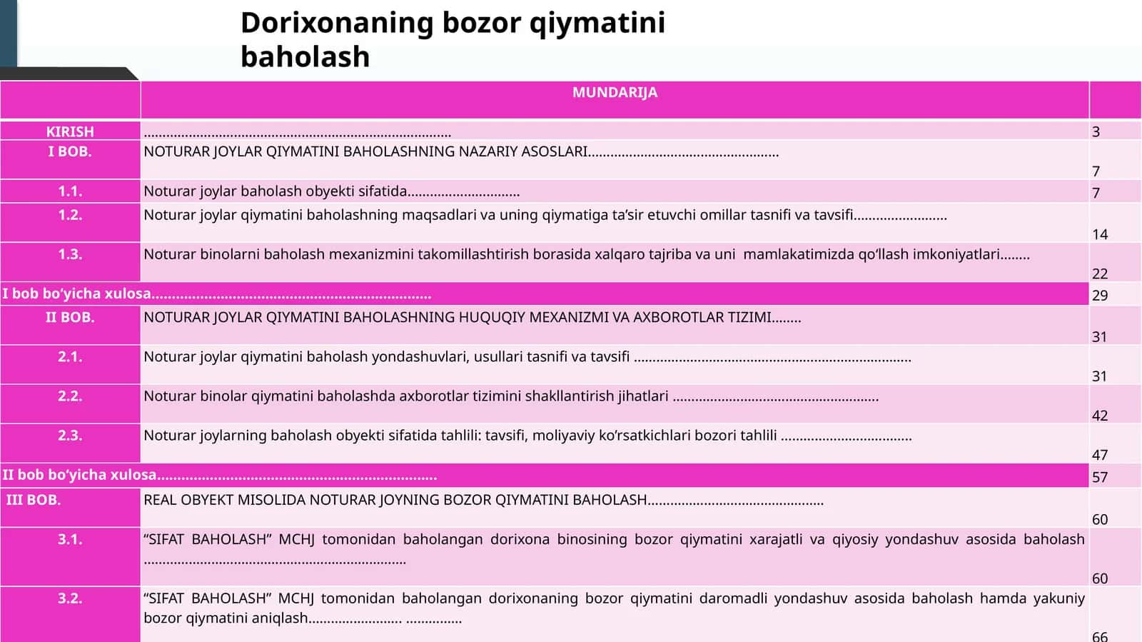 NOTURAR JOYLAR QIYMATINI BAHOLASHNING NAZARIY ASOSLARI 1