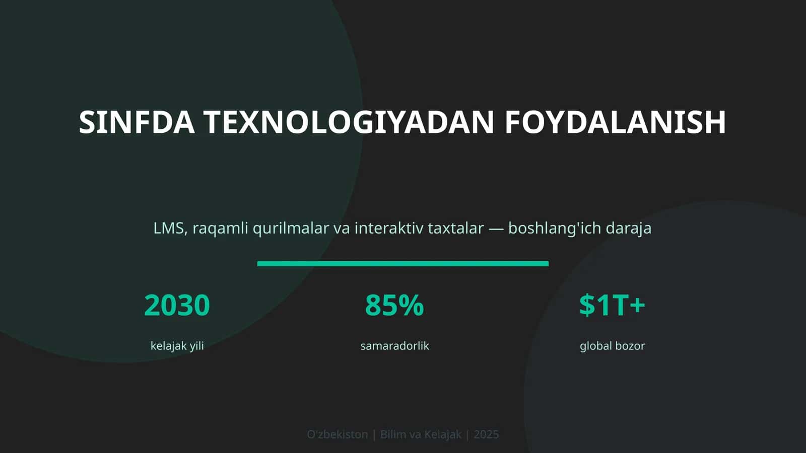 Sinfda texnologiyadan foydalanish 1