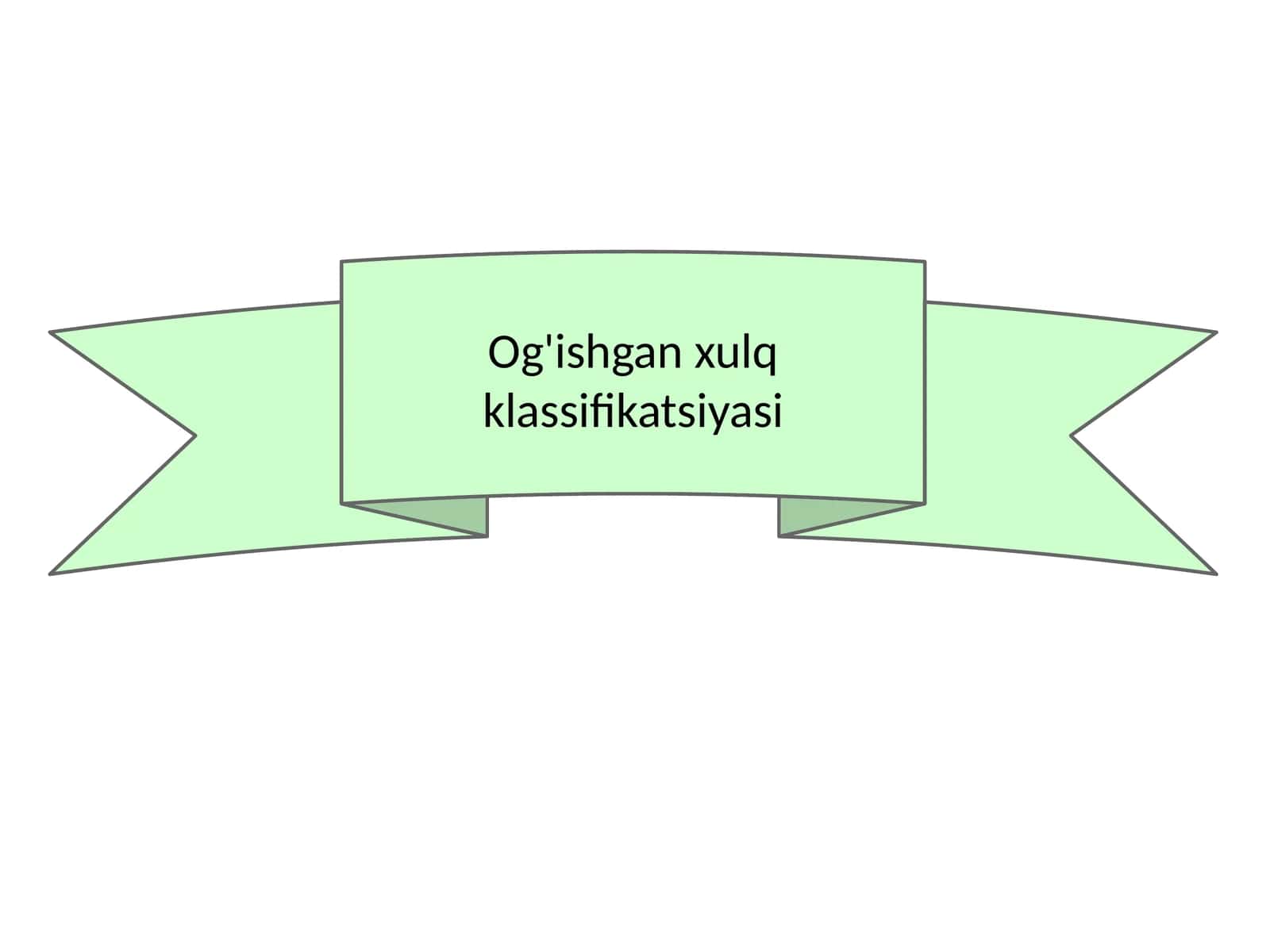 Deviant (og`ishgan) xulq 1